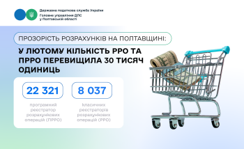  Прозорість розрахунків на Полтавщині: у лютому кількість РРО та ПРРО перевищила 30 тисяч одиниць 