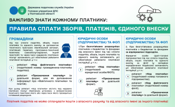Важливо знати кожному платнику:  правила сплати зборів, платежів, єдиного внеску 