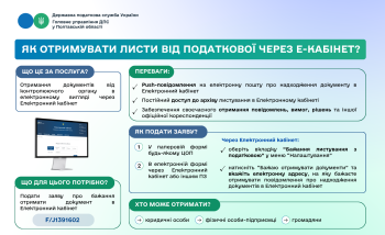 Як отримувати листи від податкової через Е-кабінет?