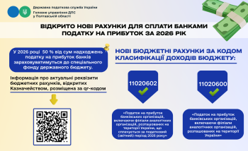 Відкрито нові рахунки для сплати банками податку на прибуток                              за 2026 рік