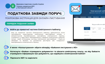 Податкова завжди поруч: покрокова інструкція для онлайн-листування