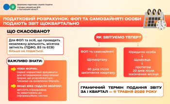 Податковий розрахунок: ФОП та самозайняті особи подають звіт щоквартально