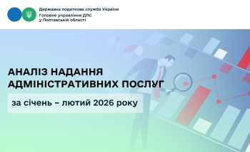 Аналіз надання адміністративних послуг за січень – лютий 2026 року  