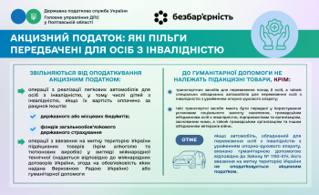 Акцизний податок: які пільги передбачені для осіб з інвалідністю