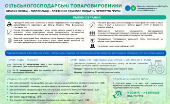 Сільськогосподарські товаровиробники фізичні особи - підприємці - платники єдиного податку четвертої групи