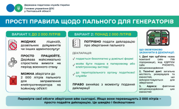 Прості правила щодо пального для генераторів
