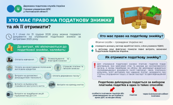 Податкова знижка: перелік витрат, які можна компенсувати
