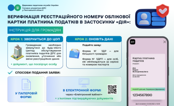 Верифікація реєстраційного номеру облікової картки платника податків в застосунку «Дія»: інструкція для громадян