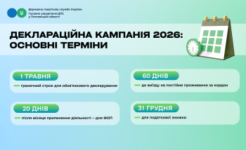 Деклараційна кампанія 2026: основні терміни