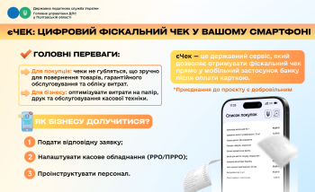 Стартував пілотний проєкт єЧек – державний сервіс цифрового фіскального чека