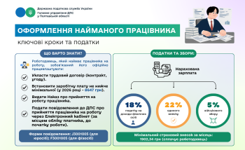 Оформлення найманого працівника ключові кроки та податки 