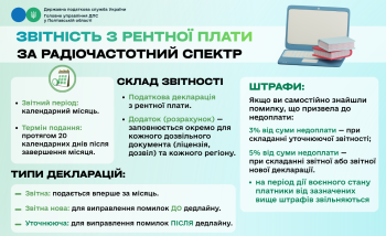 Як звітувати з рентної плати за користування радіочастотним спектром (радіочастотним ресурсом) України