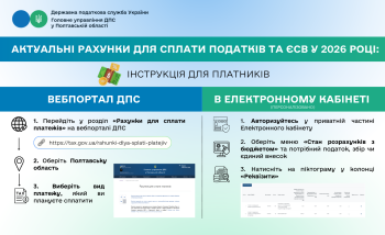 Актуальні рахунки для сплати податків та ЄСВ у 2026 році: інструкція для платників