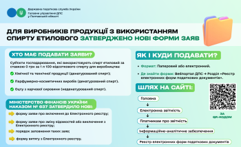 Для виробників продукції з використанням спирту етилового затверджено нові форми заяв