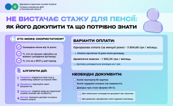 Не вистачає стажу для пенсії: як його докупити та що потрібно знати