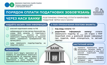Порядок сплати податкових зобов’язань через касу банку