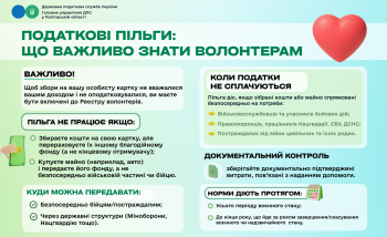 Податкові пільги: що важливо знати волонтерам