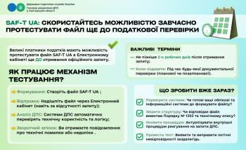SAF-T UA: скористайтесь можливістю завчасно протестувати файл ще до податкової перевірки