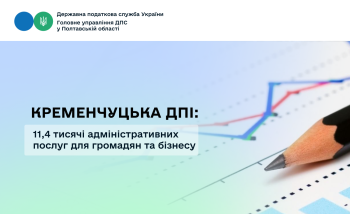 Кременчуцька ДПІ: 11,4 тисячі адміністративних послуг для громадян та бізнесу
