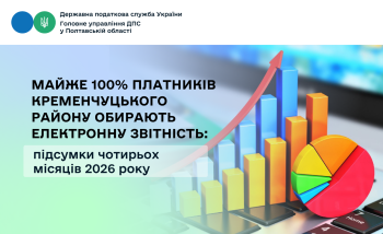 Майже 100% платників Кременчуцького району обирають електронну звітність: підсумки чотирьох місяців 2026 року