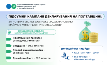 Підсумки кампанії декларування на Полтавщині: за чотири місяці  2026 року задекларовано майже 9 мільярдів гривень доходу