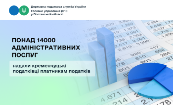 Понад 14000 адміністративних послуг надали кременчуцькі податківці платникам податків