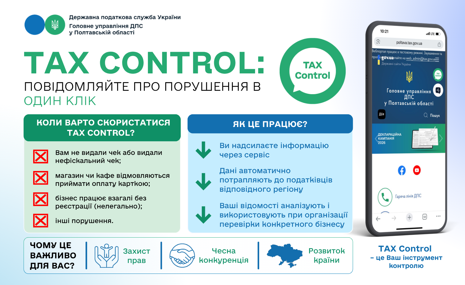 TAX Control: Повідомляйте про порушення в один клік