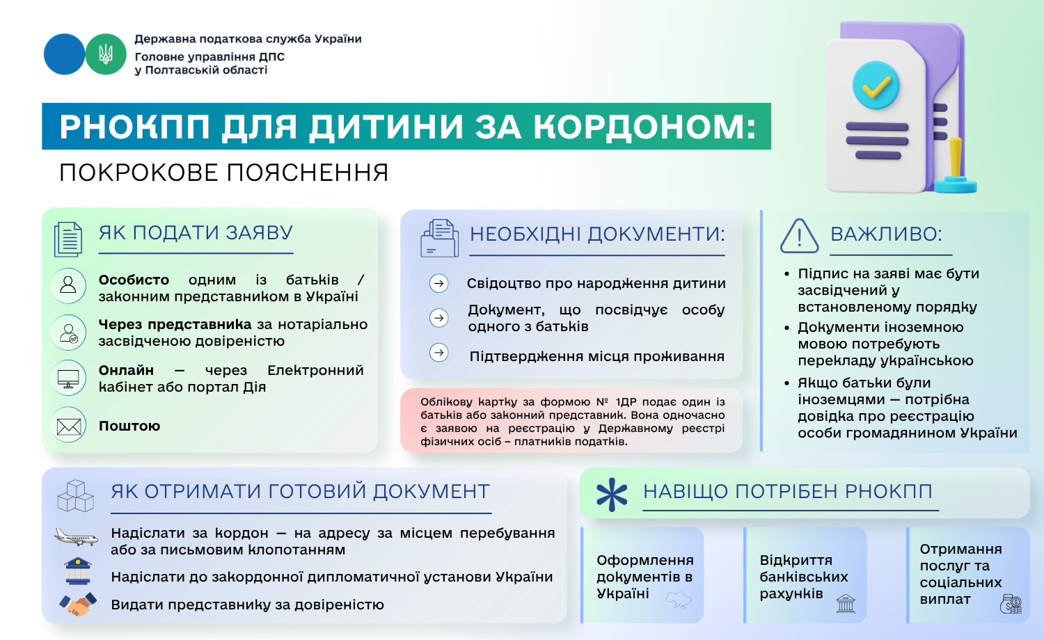 Як отримати РНОКПП для дитини за кордоном: покрокове пояснення