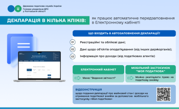 Декларація в кілька кліків: як працює автоматичне передзаповнення в Електронному кабінеті