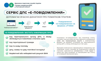 Сервіс ДПС «Е-повідомлення» допомагає вчасно дізнатися про  помилкові платежі 