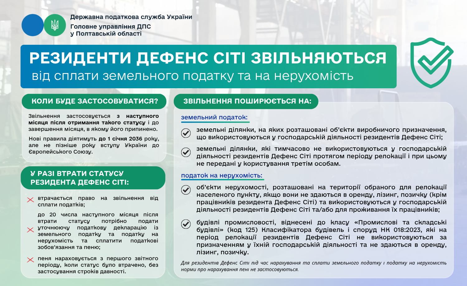 Резиденти Дефенс Сіті звільняються від сплати земельного податку та на нерухомість