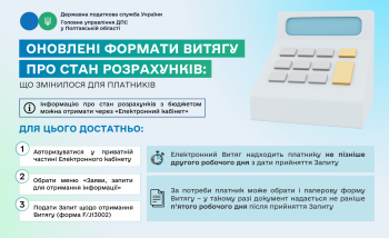 Оновлені формати Витягу про стан розрахунків:  що змінилося для платників