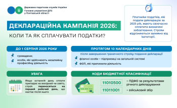 Деклараційна кампанія 2026: коли та як сплачувати податки?