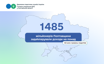  1485 мільйонерів Полтавщини задекларували доходи  на понад 132 млн гривень податків