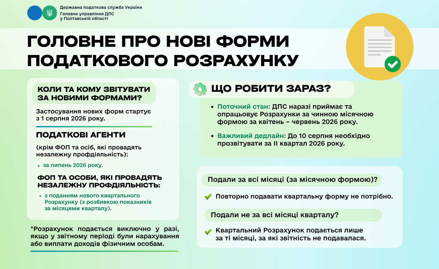 Затверджено нові форми Податкового розрахунку: коли і за які періоди звітувати