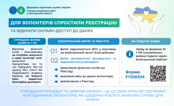 Для волонтерів спростили реєстрацію та відкрили онлайн-доступ до даних