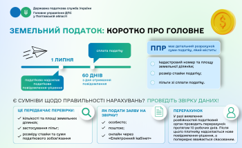 Земельний податок: коротко про головне