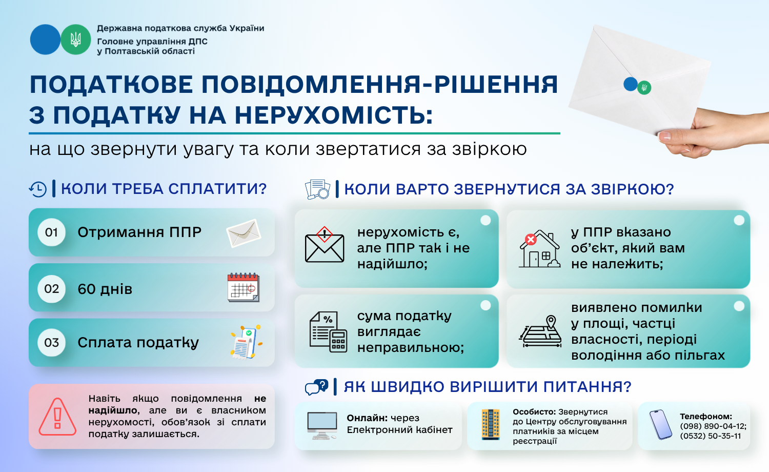 Податкове повідомлення-рішення з податку на нерухомість: на що звернути увагу та коли звертатися за звіркою
