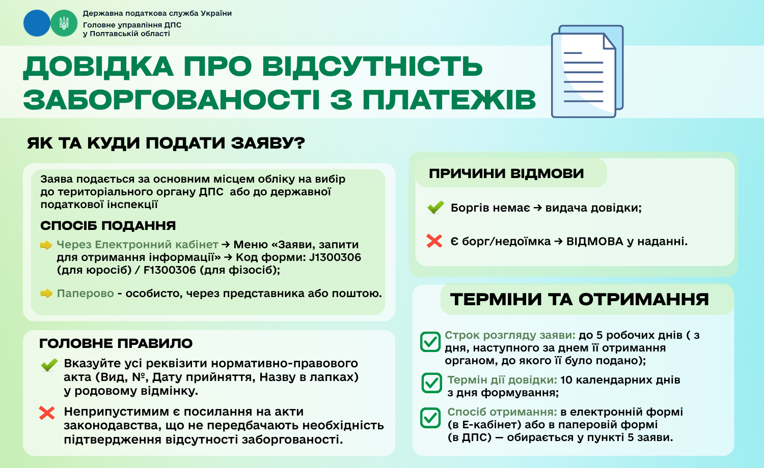 ПАМ’ЯТКА щодо заповнення та подання заяви про надання довідки про відсутність заборгованості з платежів, контроль за справлянням яких покладено на контролюючі органи