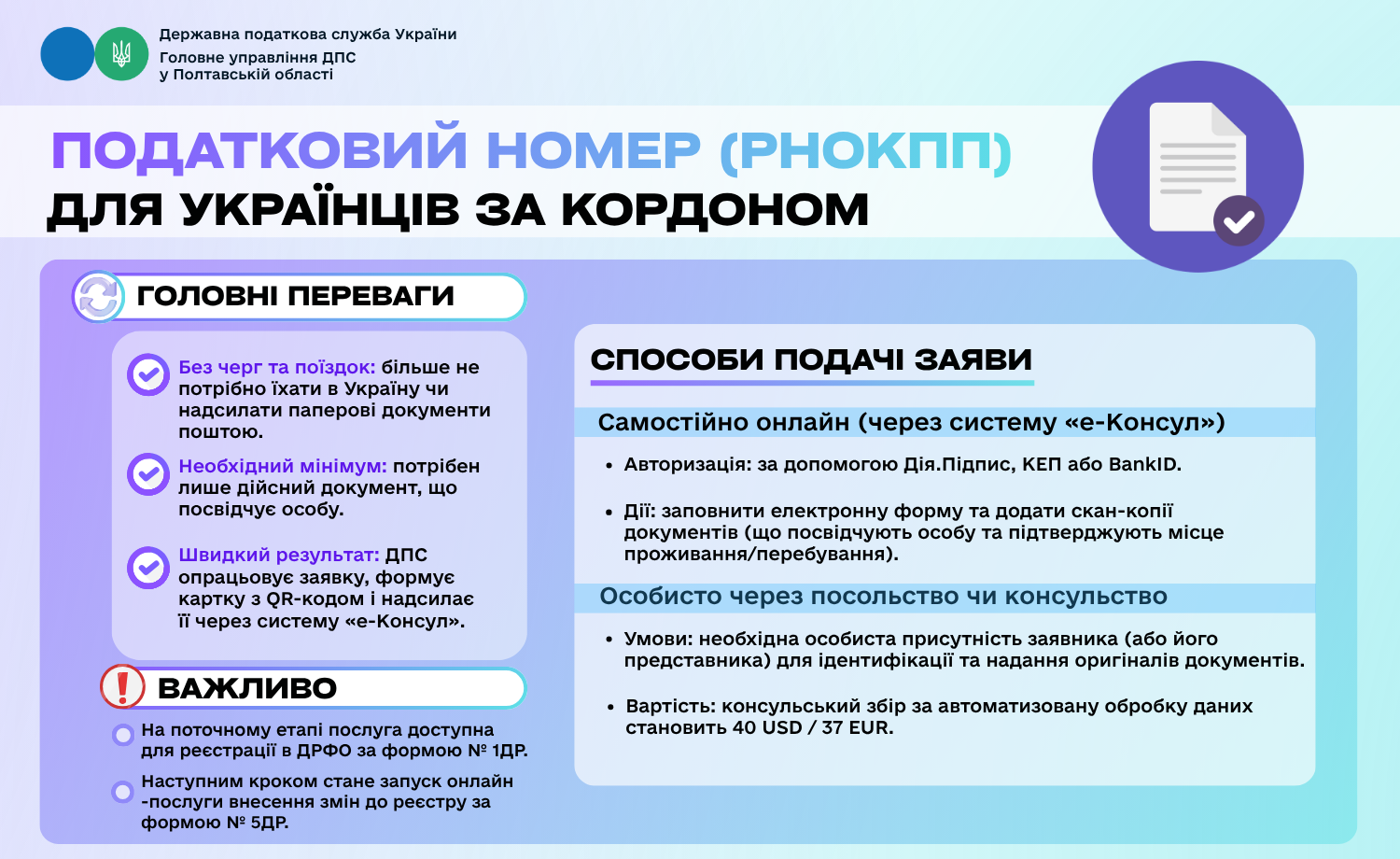 Державні послуги без кордонів: податковий номер для українців за кордоном – повністю онлайн