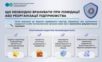  Що необхідно врахувати при ліквідації або реорганізації підприємства 