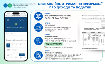 Дистанційне отримання інформацію про доходи та податки