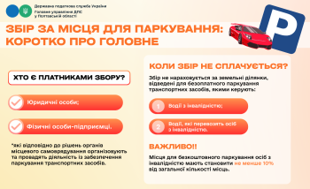 Збір за місця для паркування: коротко про головне