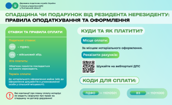 Спадщина чи подарунок від резидента нерезиденту: правила оподаткування та оформлення