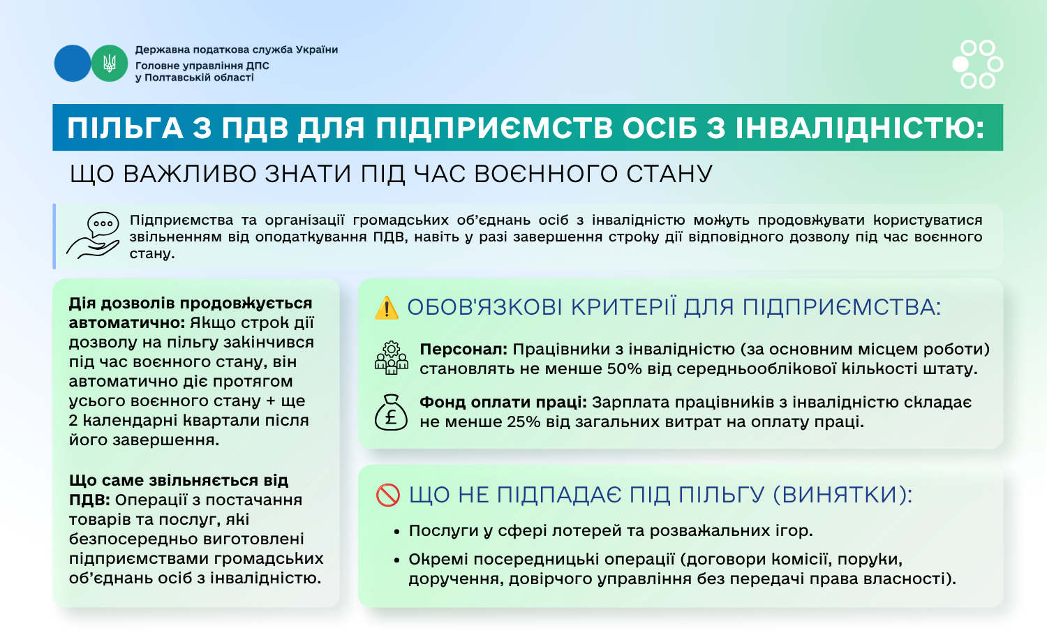 Пільга з ПДВ для підприємств осіб з інвалідністю: що важливо знати під час воєнного стану