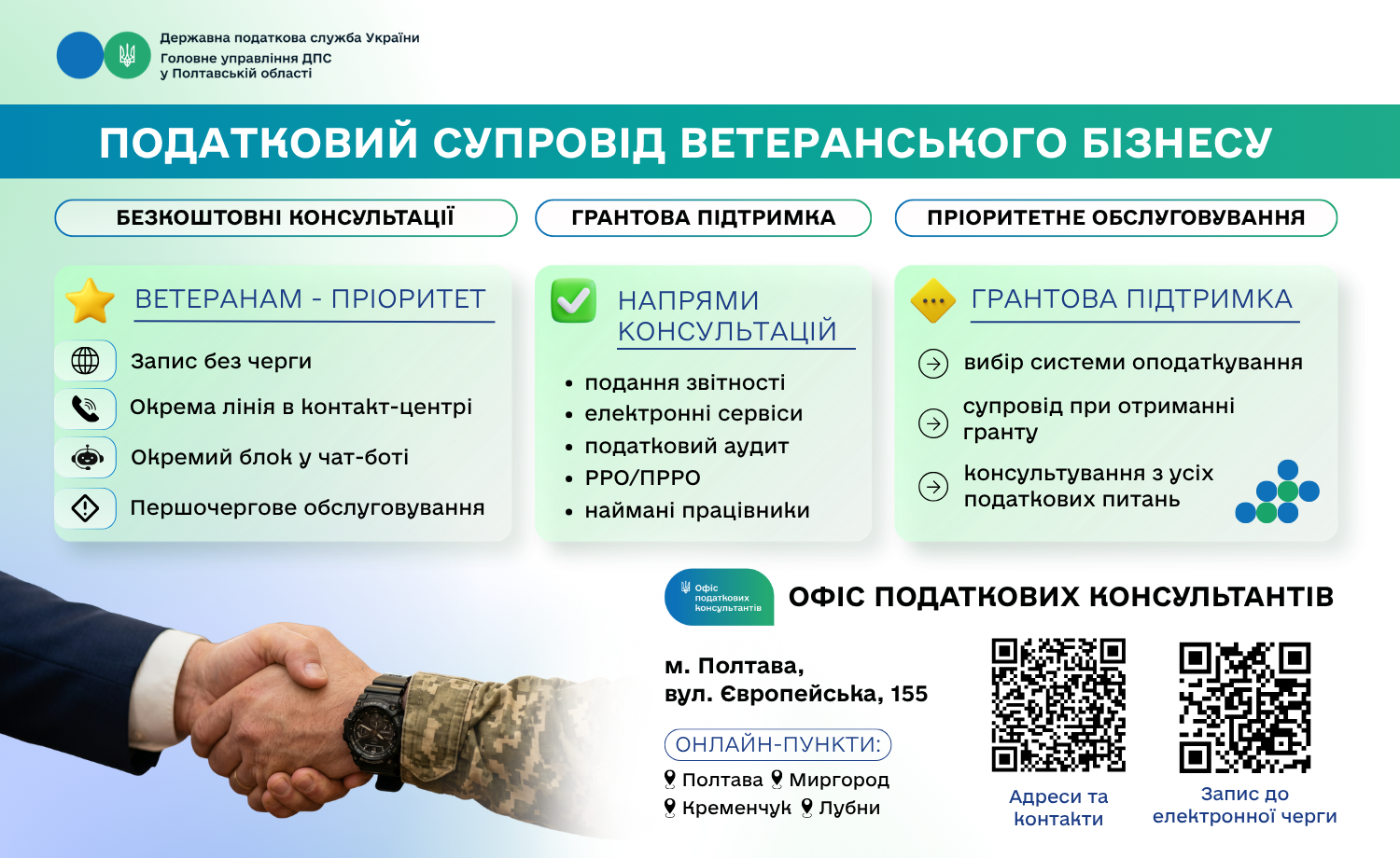 Від реєстрації до масштабування: як працює податковий супровід ветеранського бізнесу