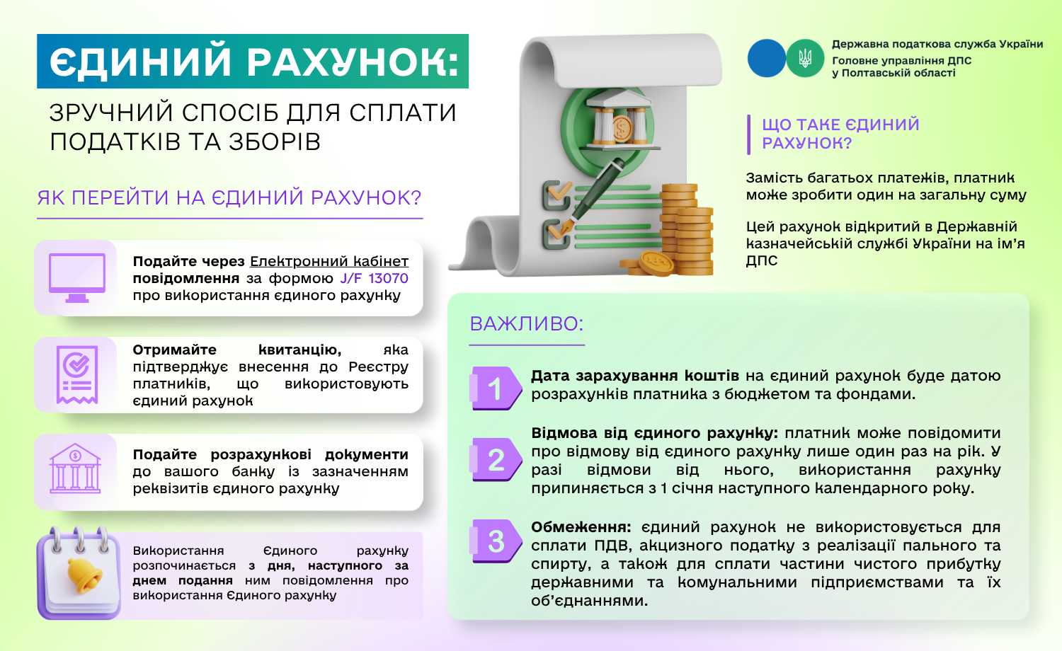 Єдиний рахунок: зручний спосіб для сплати податків та зборів
