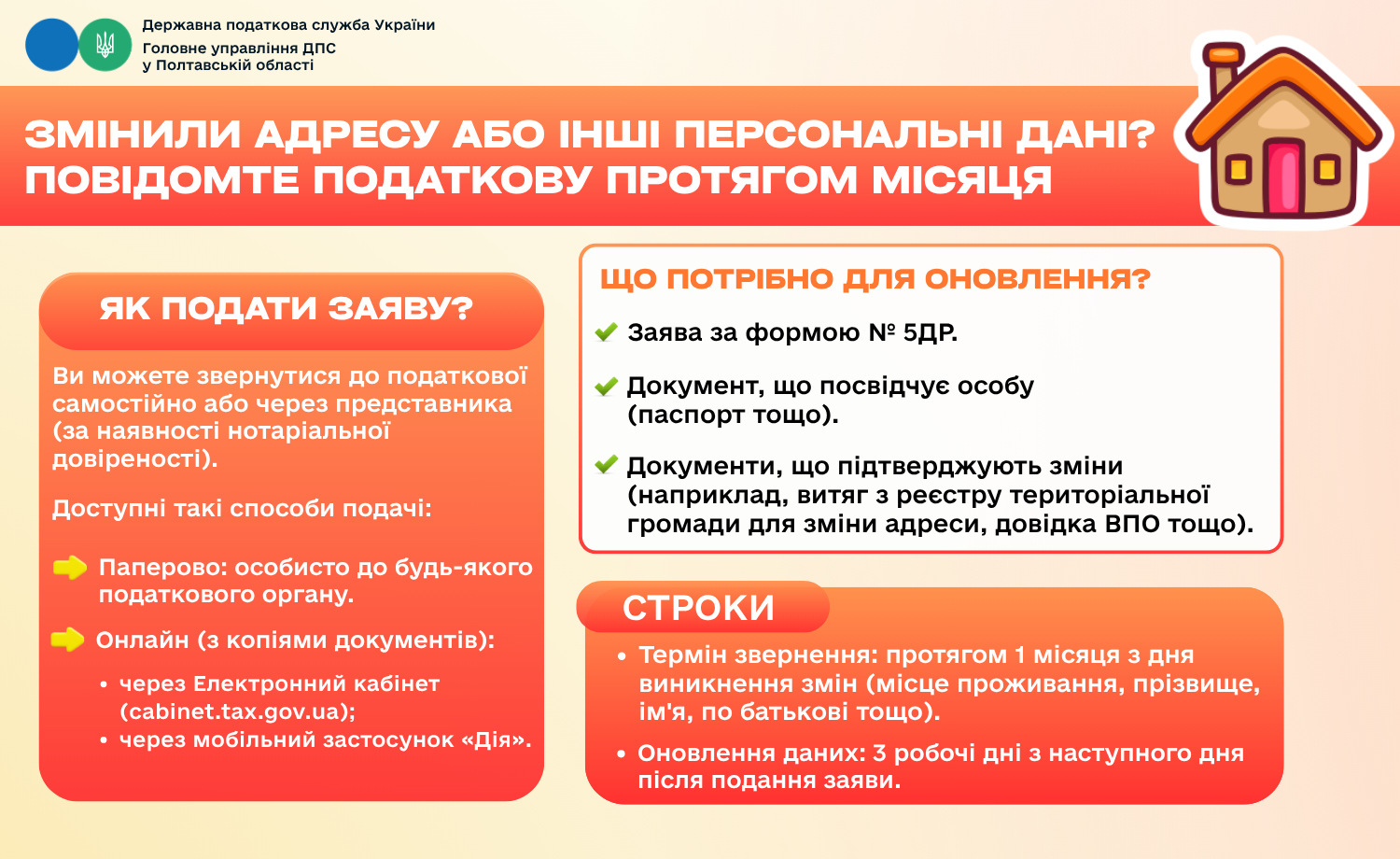 Змінили адресу або інші персональні дані? Повідомте податкову протягом місяця
