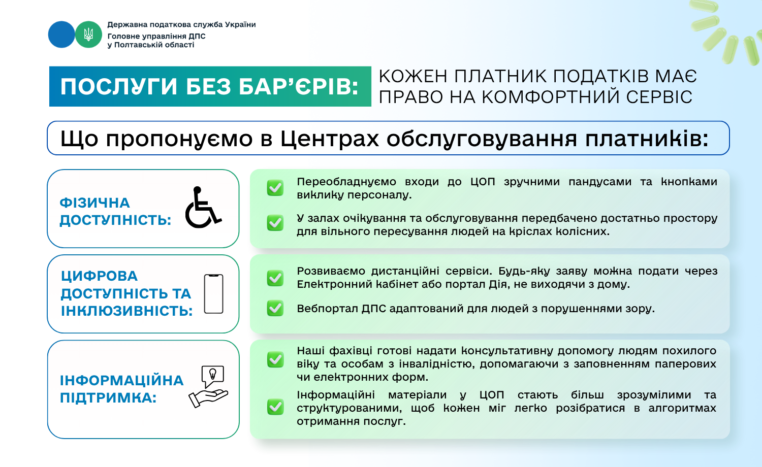 Послуги без бар’єрів: кожен платник податків має право на комфортний сервіс