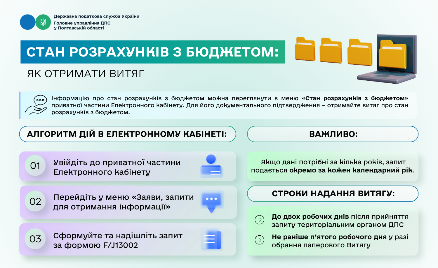 Стан розрахунків з бюджетом: як отримати витяг
